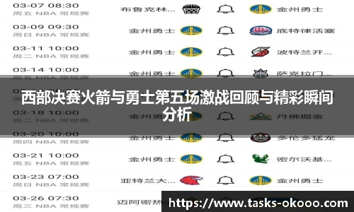 西部决赛火箭与勇士第五场激战回顾与精彩瞬间分析